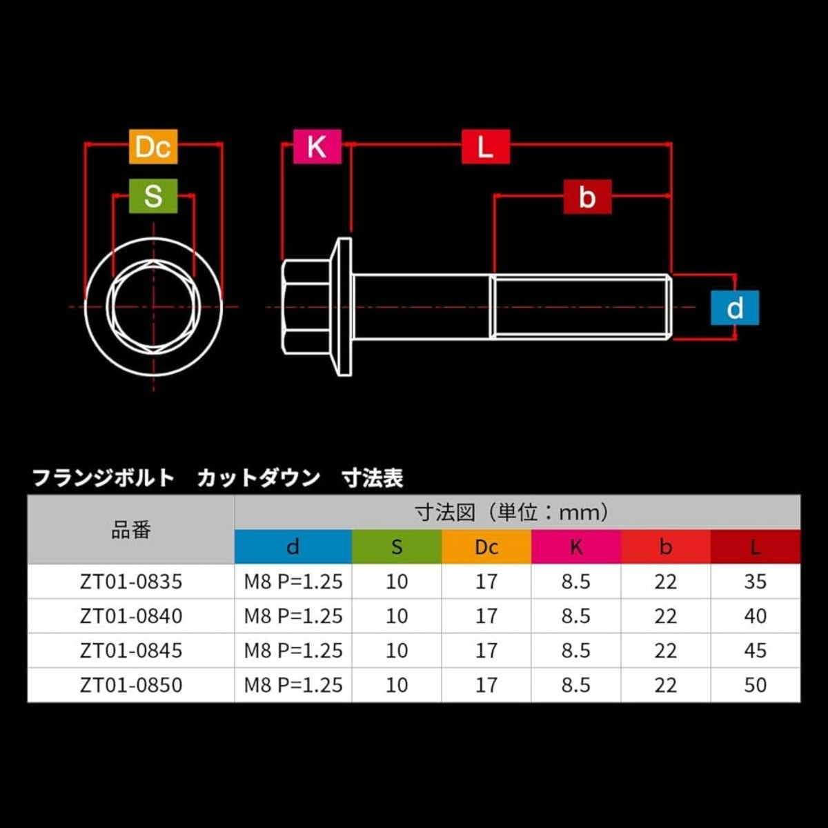 ︎素ㄘゃ 日本製パウダーブレーキZX-0.3YN-24、ZX-0.6YN-24、ZX-1.2YN-24、ZX-YN
