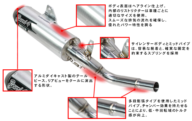 デルタ:DELTAバレル4サイレンサー