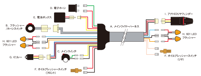 保安部品　モバイルバッテリー駆動　電装キット