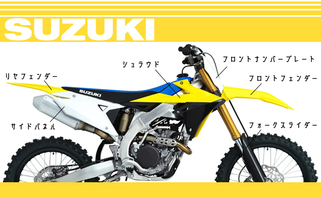 rmz450