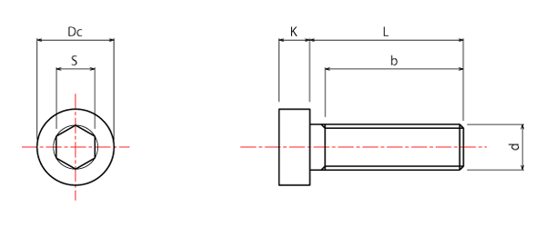 キャップボルトローヘッド寸法図