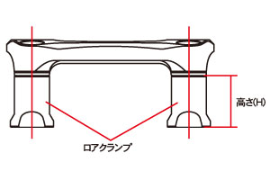 オプションロワークランプ寸法表